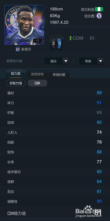 FIFA OL3新版尼日利亚国家队球员推荐(上篇)