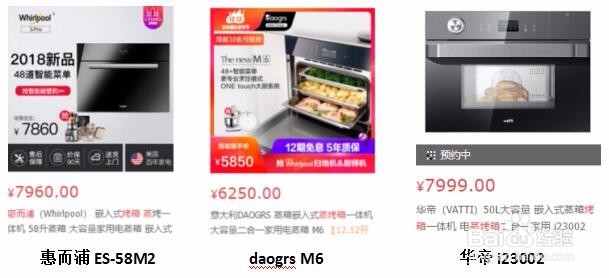 便利贴——最全蒸烤箱选购指南