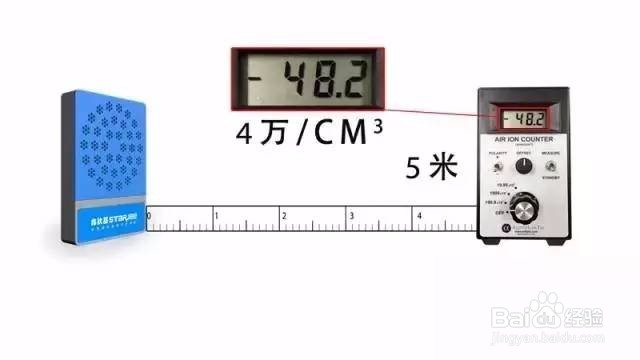 四大癌症的早期症状及如何治疗