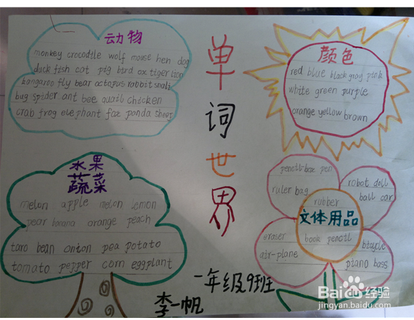 怎么学好中学英语