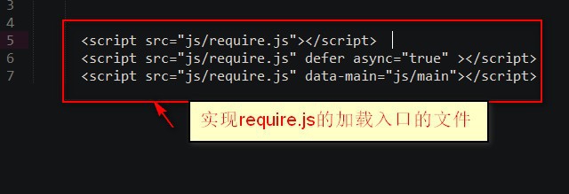 页面中使用require.js设置入口文件的属性