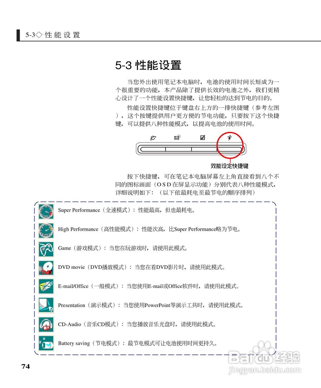 华硕A3系列笔记本电脑使用说明书:[8]