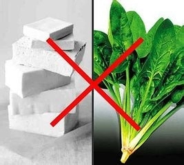 Taimeopt: 六种食物搭配易诱发疾病