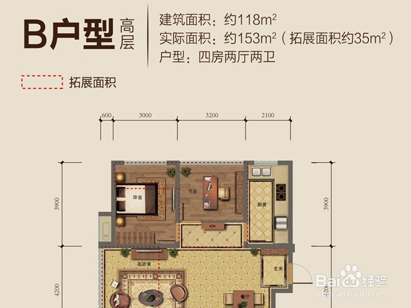 看房关键词简易解析--得房率