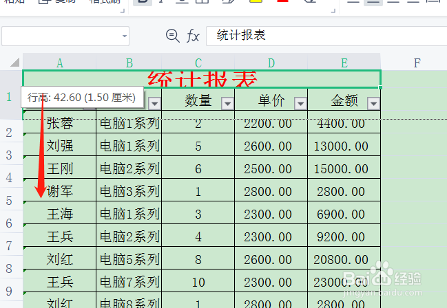 wps表格字装不下遮住了