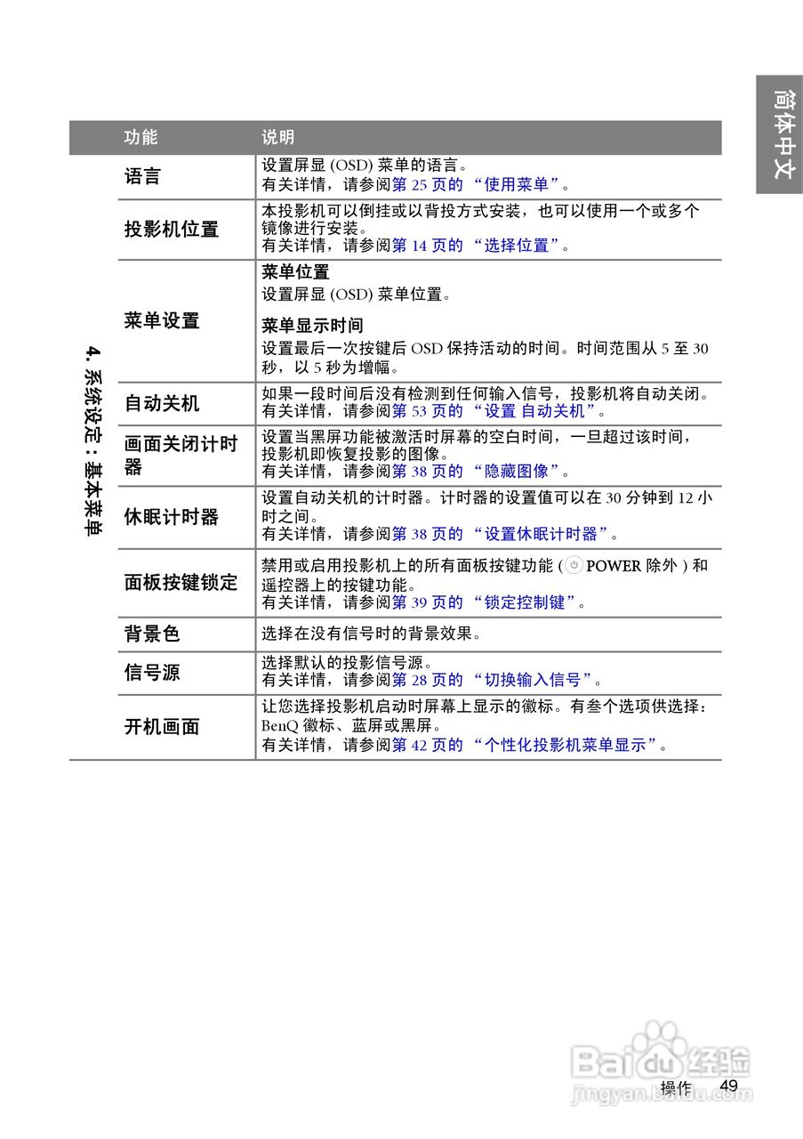 明基W1000+投影机使用说明书:[5]