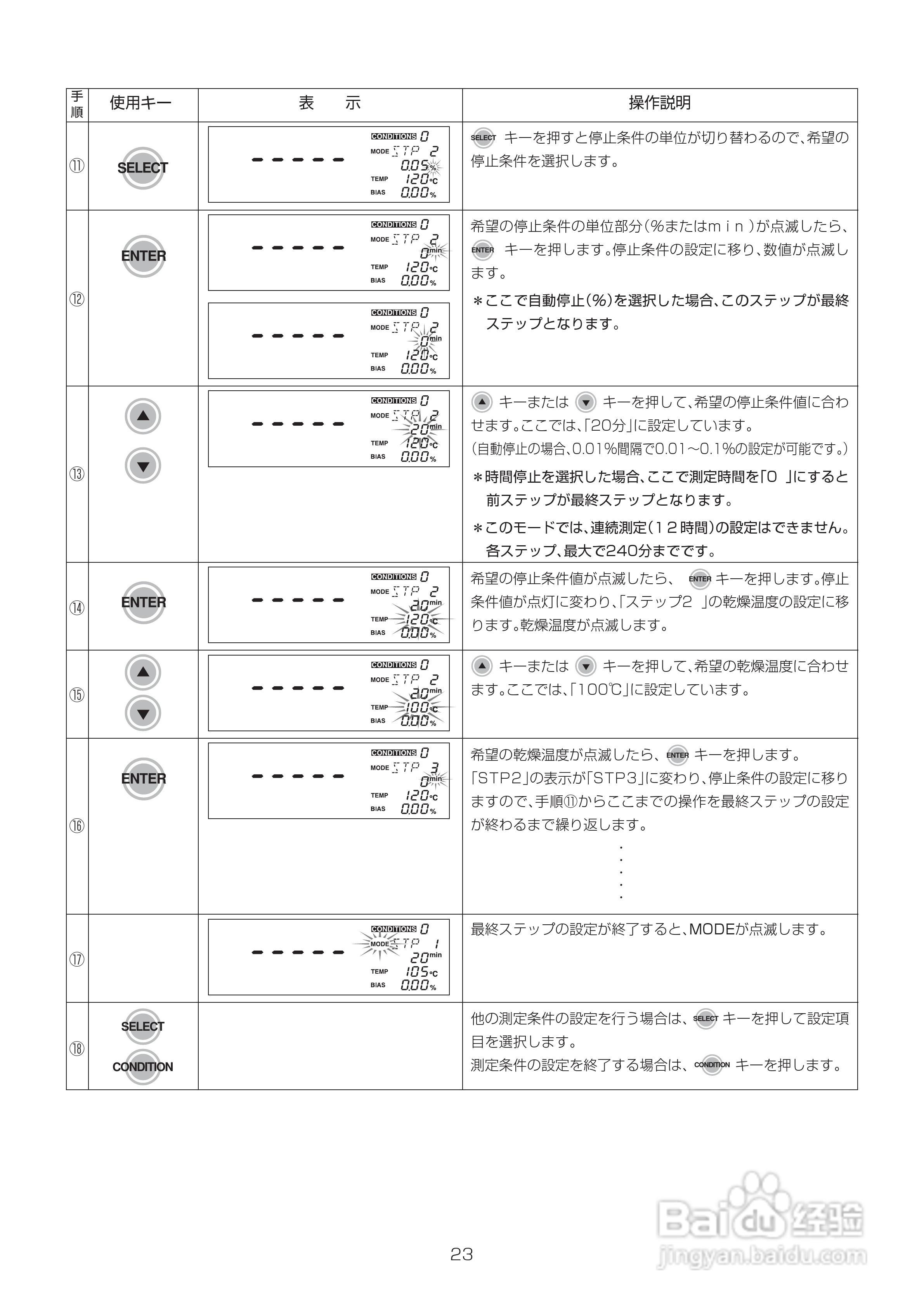 电子水分计MOC-120H使用说明书:[4]