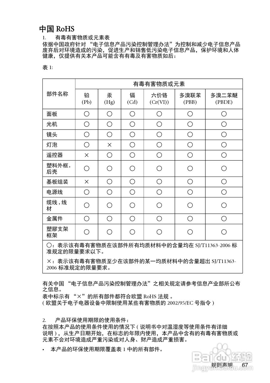 明基MX511投影机使用说明书:[7]