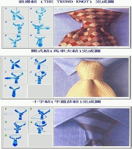 领结扣的使用图解图片