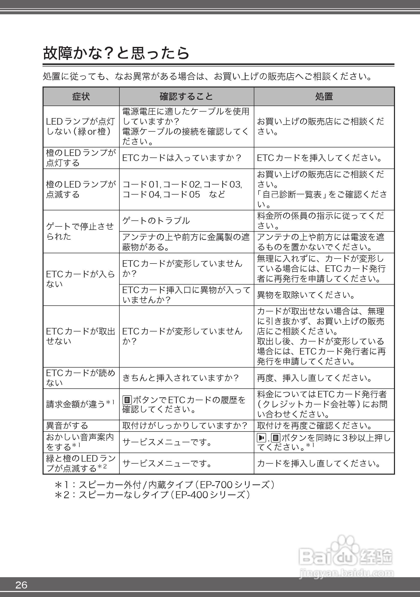 三菱电机 EP-700/EP-400 ETC车载器说明书:[3]