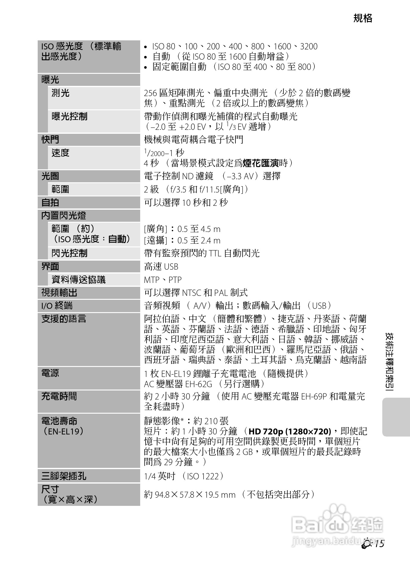 尼康 COOLPIX S3300数码相机说明书:[20]