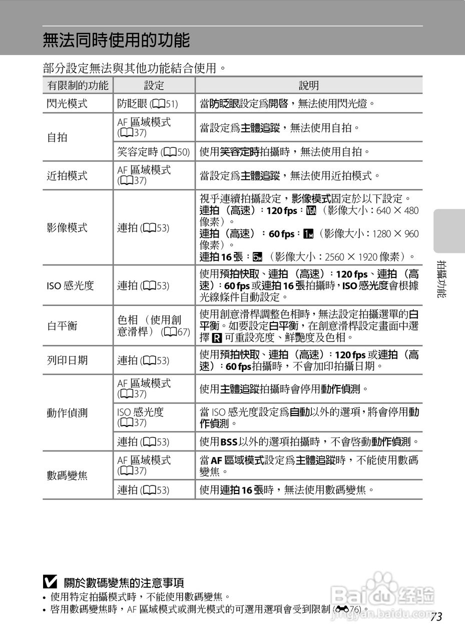 尼康COOLPIX S9300数码相机使用说明书:[9]