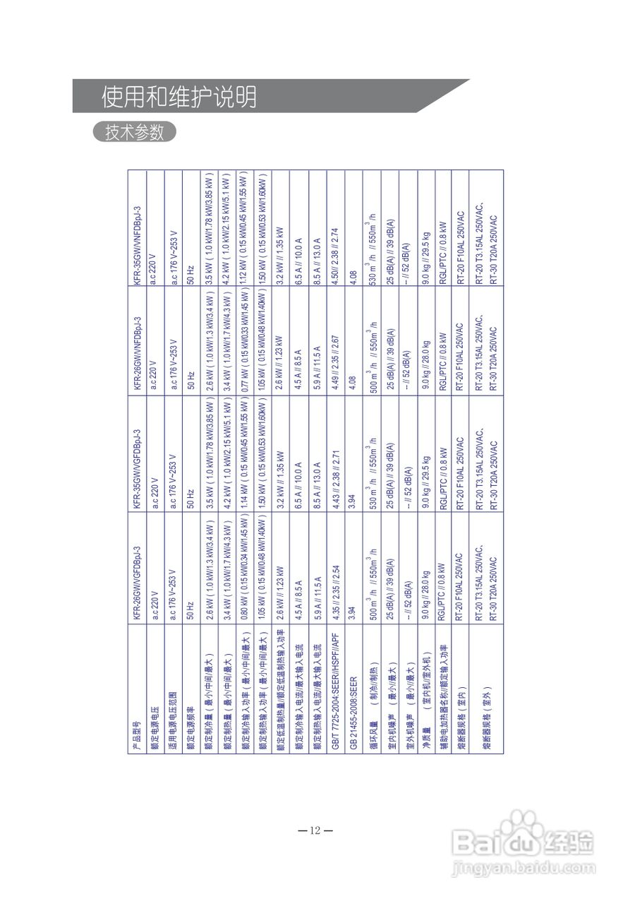 科龙KFR-35GW/VNFDBpJ-3分体挂壁式房间空调器使用安装:[2]