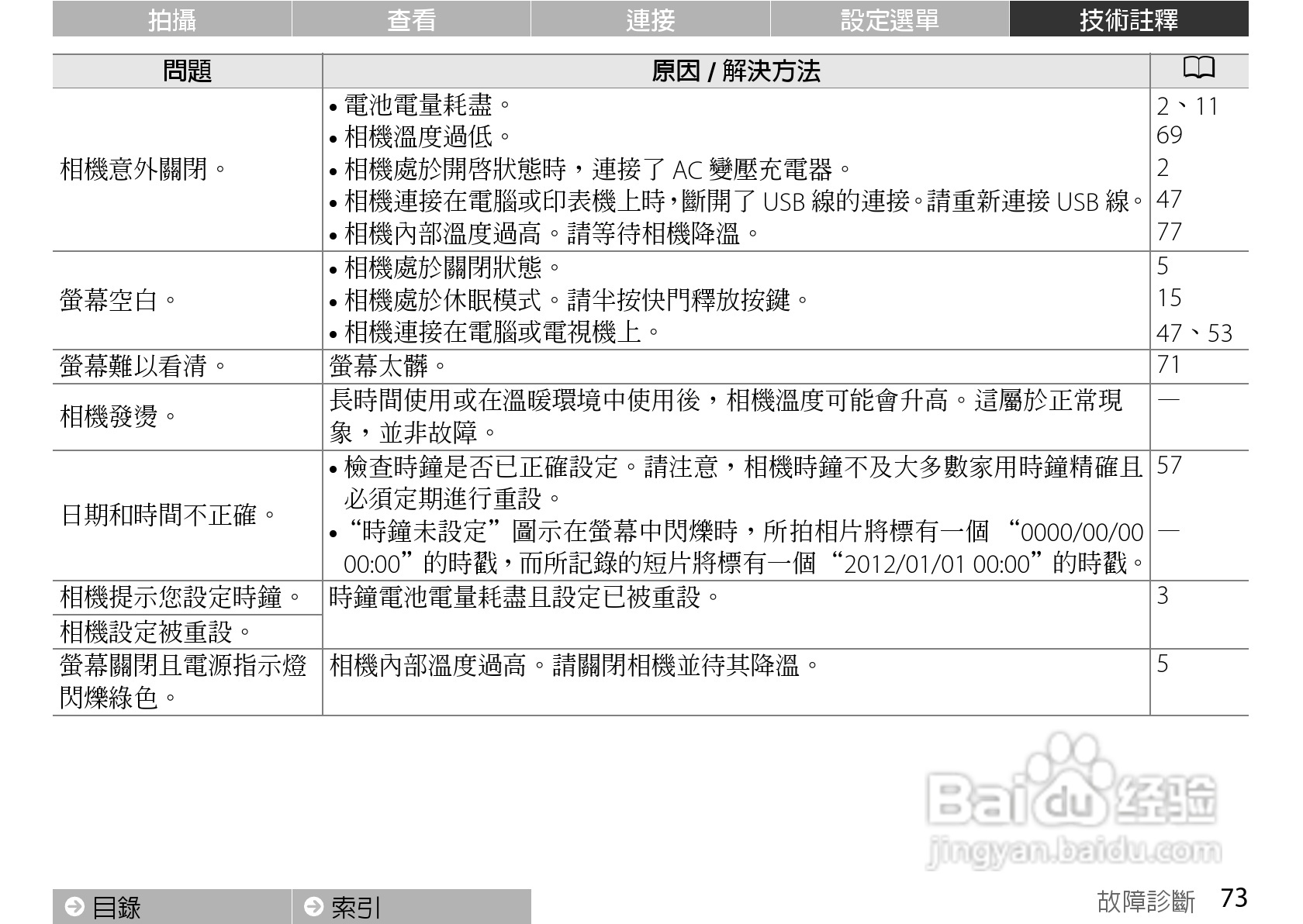 尼康COOLPIX S01数码相机使用说明书:[9]
