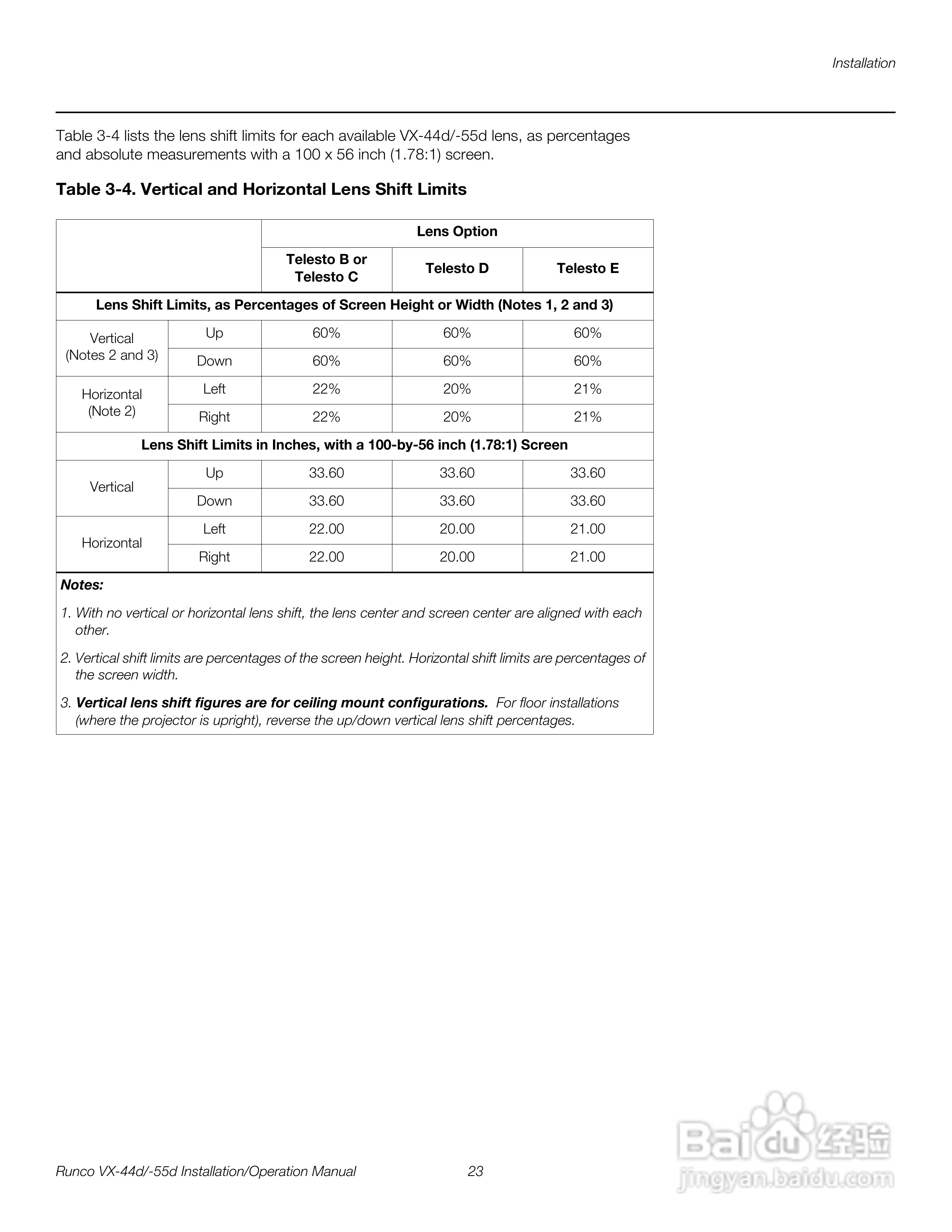 Runco VX-44d投影机使用说明书:[4]