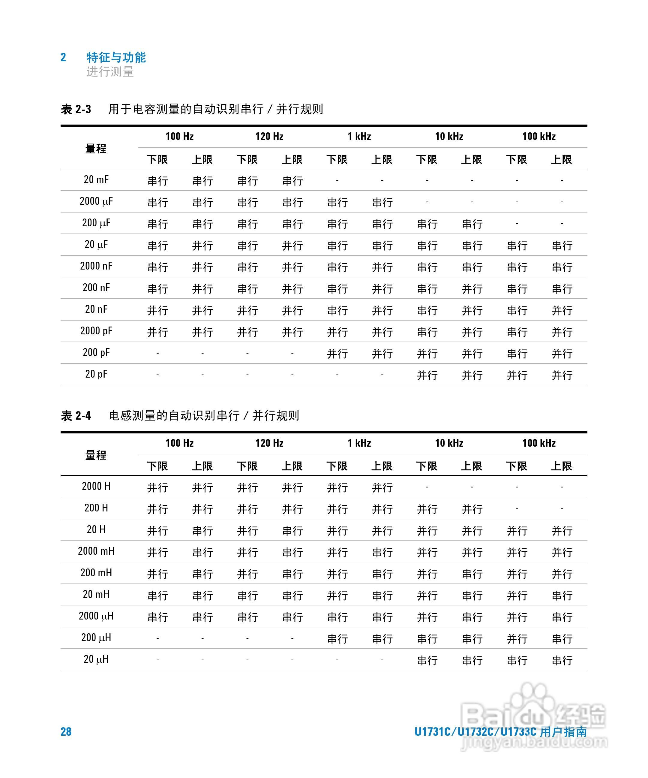 安捷伦U1733C手持式LCR仪表用户指南:[5]