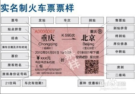 如果自己的火车票丢了应该怎么办呢