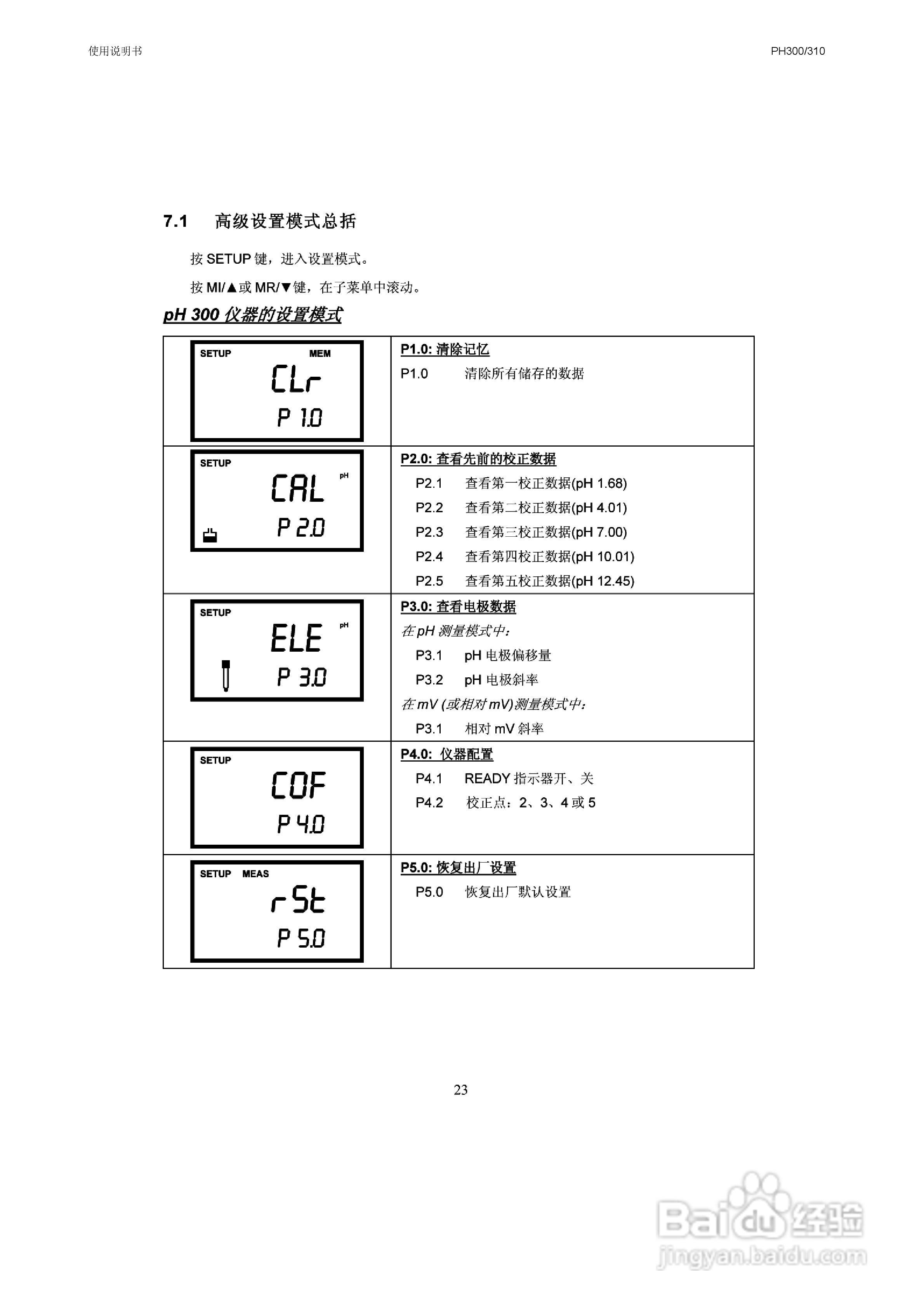 OAKION pH300/310防水便携式pH/mV/温度仪使用说明书:[3]