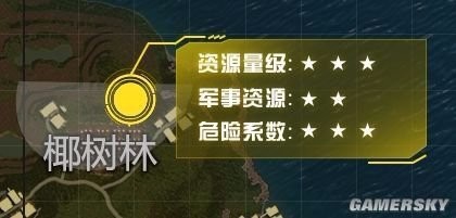 绝地求生打野肥点