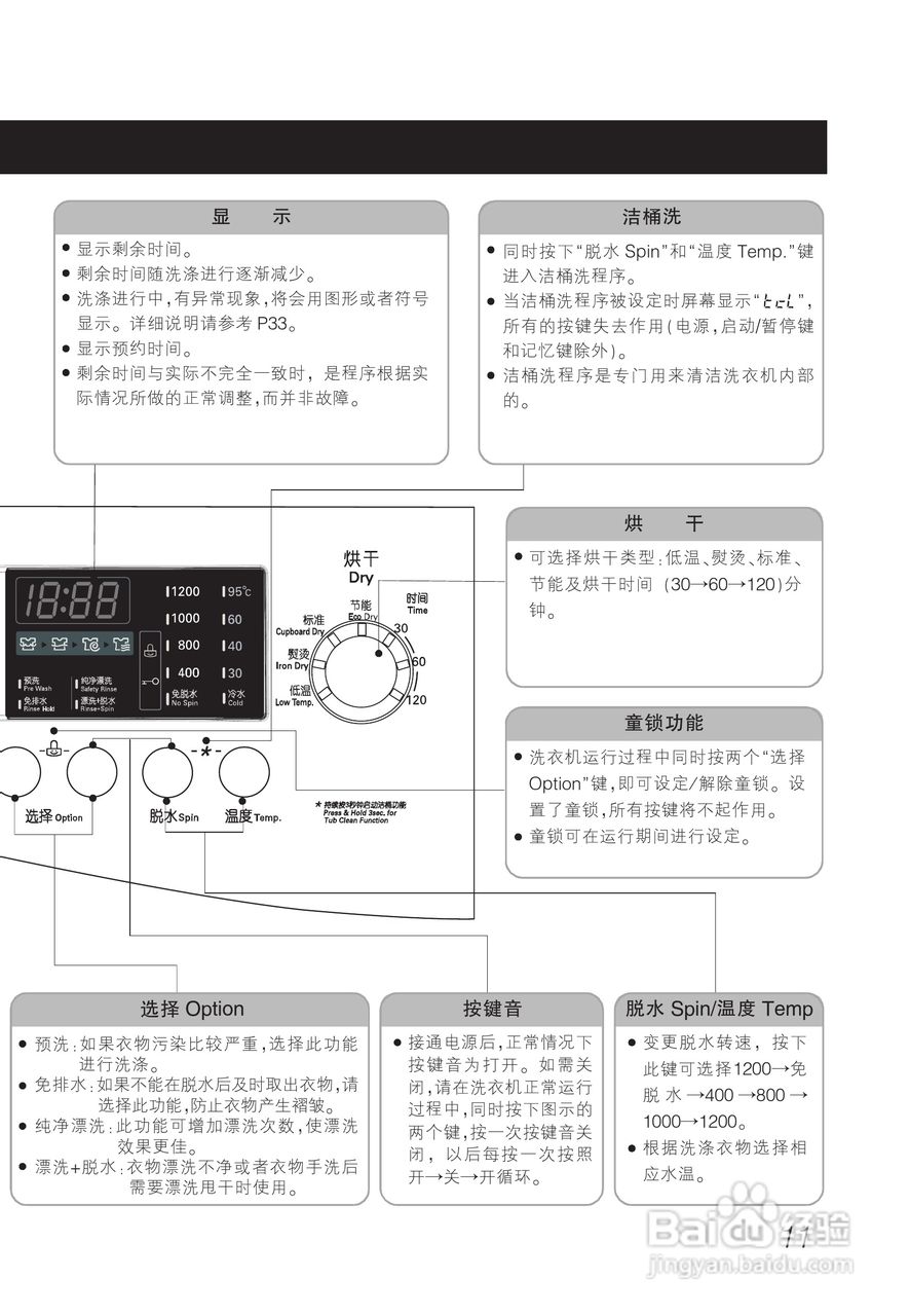 LG WD-C12240D洗衣机使用说明书:[2]