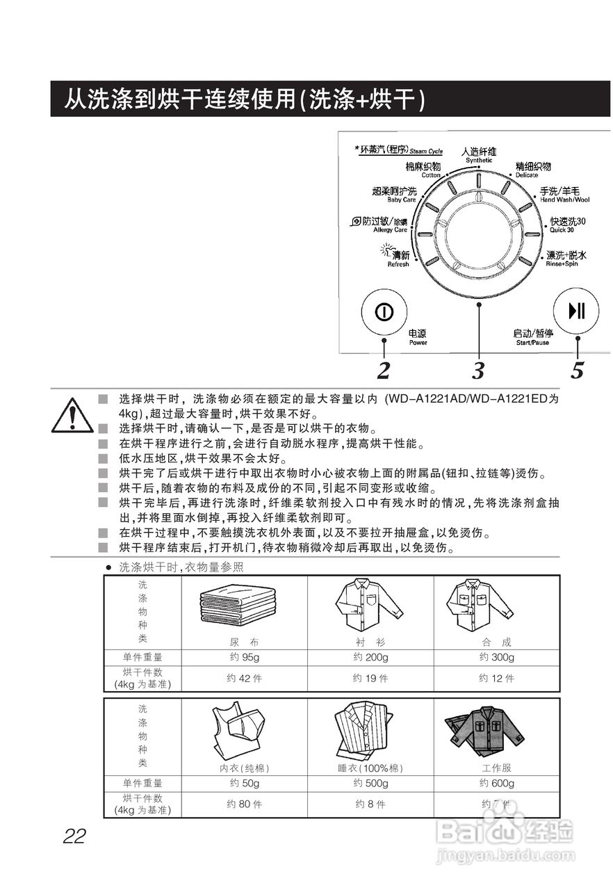 LG WD-A1221ED洗衣机使用说明书:[3]