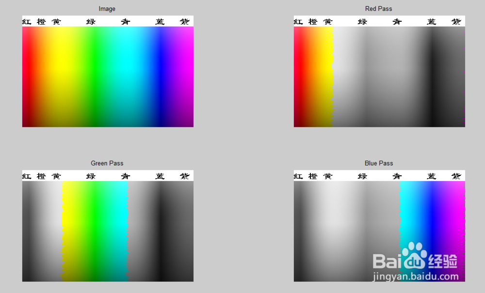 Matlab图像处理-RGB色彩提取原理方法
