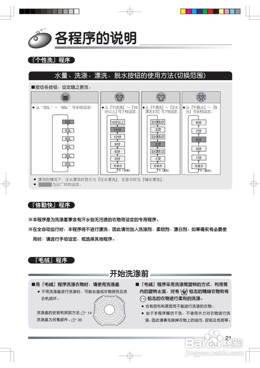 日立XQB65-JXN洗衣机使用说明书:[3]
