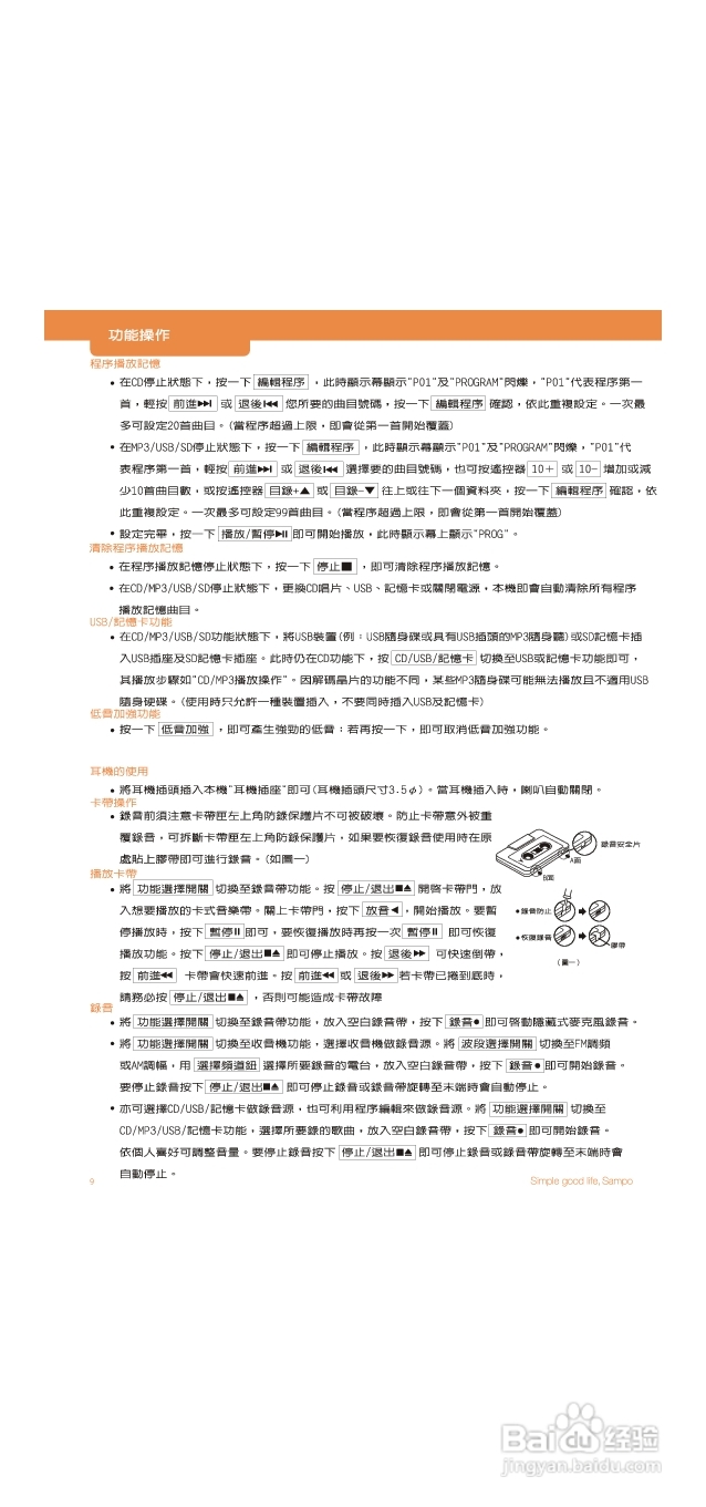 声宝AK-W919UL型手提CD/MP3/USB收录音机说明书