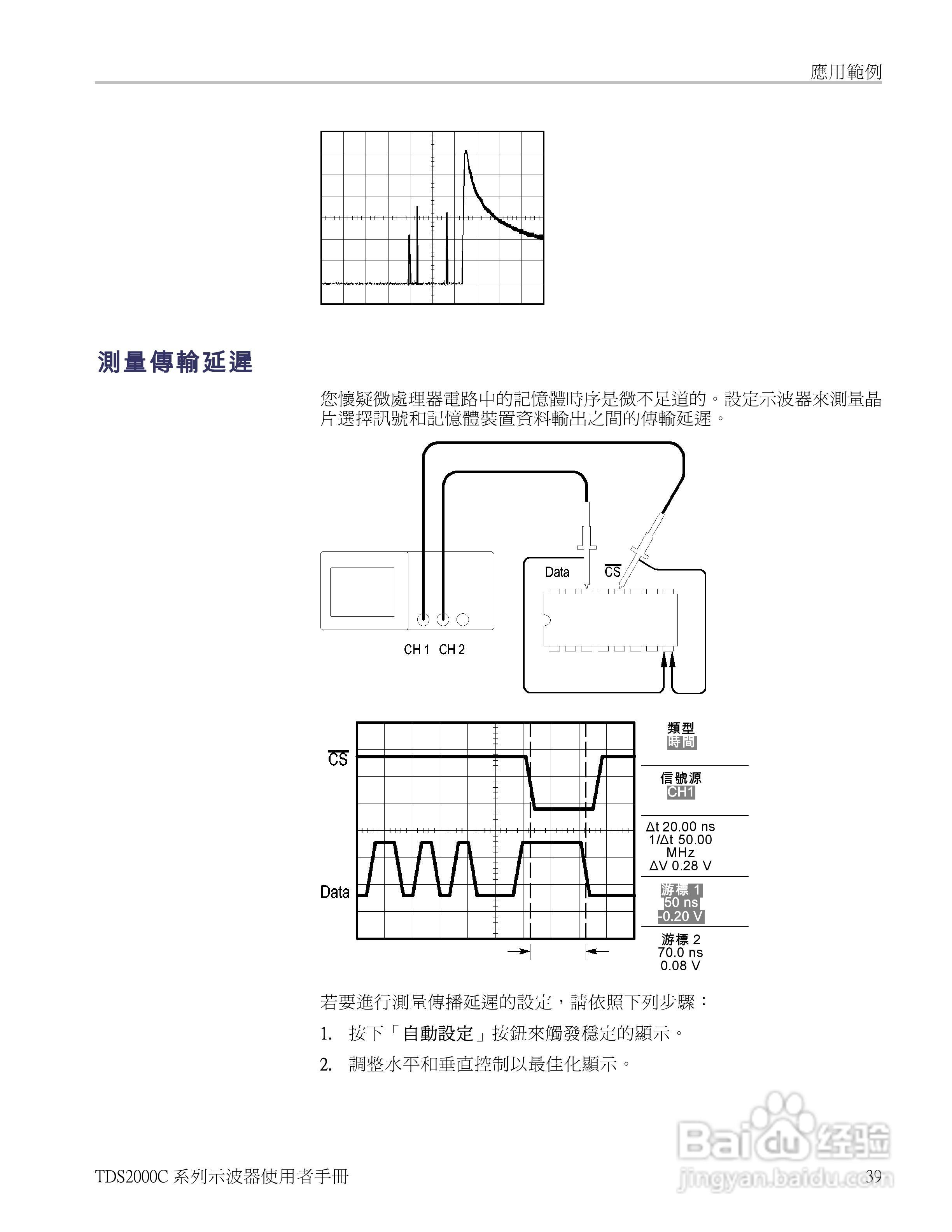 Tektronix TDS2000C系列数位储存示波器说明书:[6]
