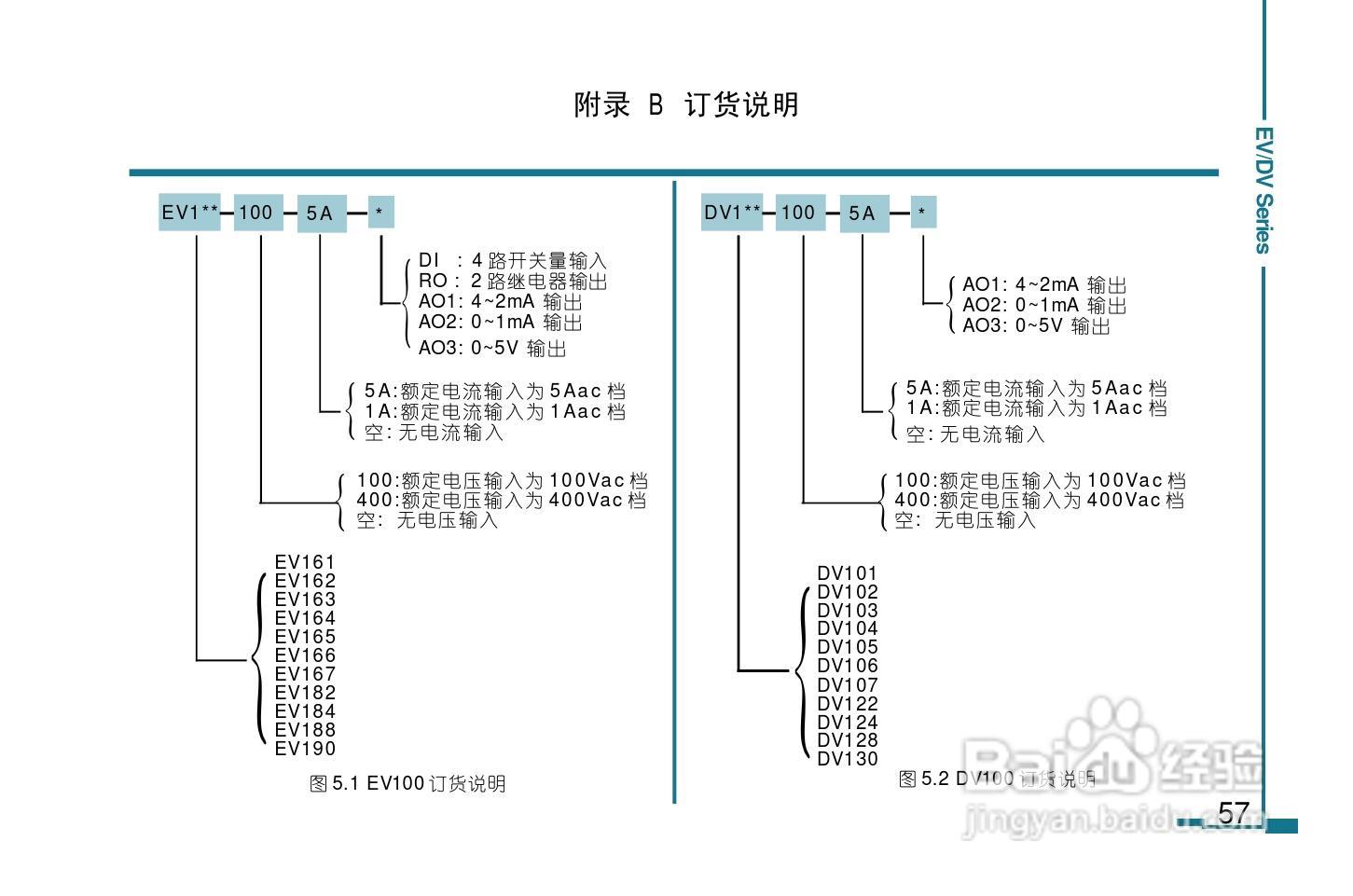 DV130数字电力仪表用户手册:[7]