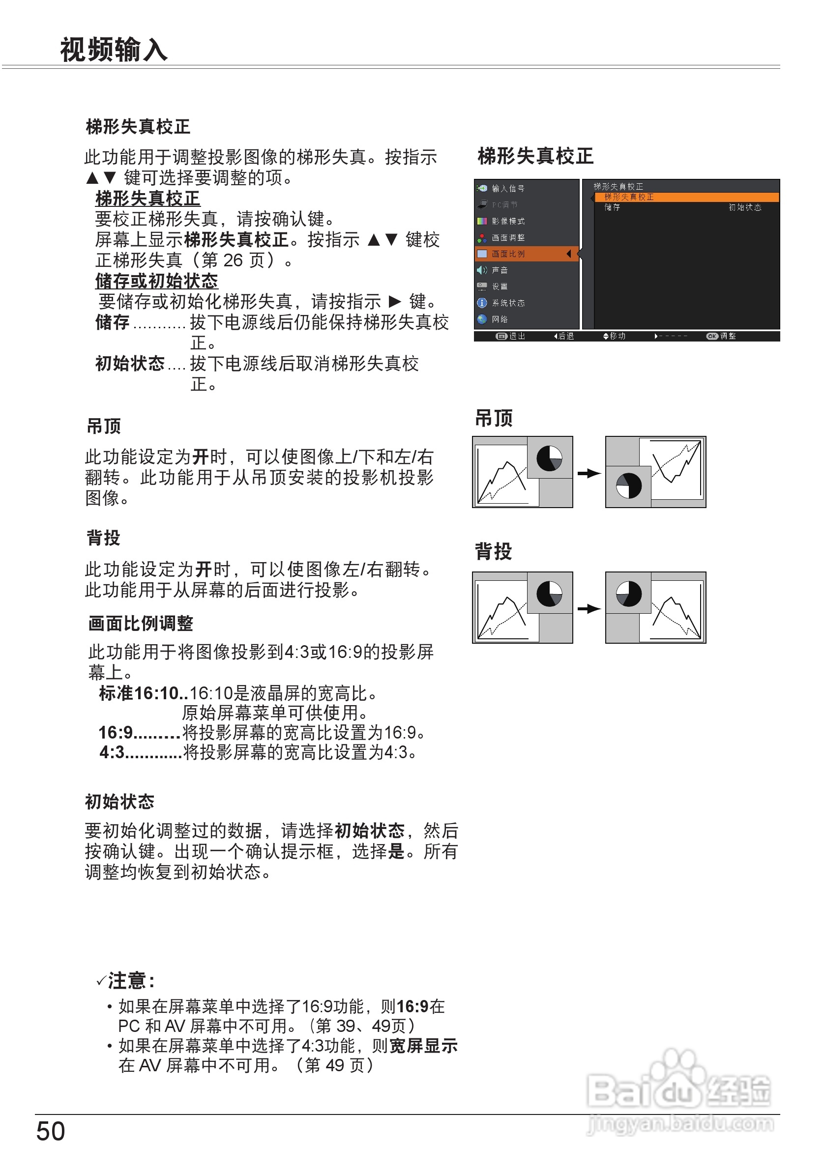 佳能LV-7290投影机使用说明书:[5]