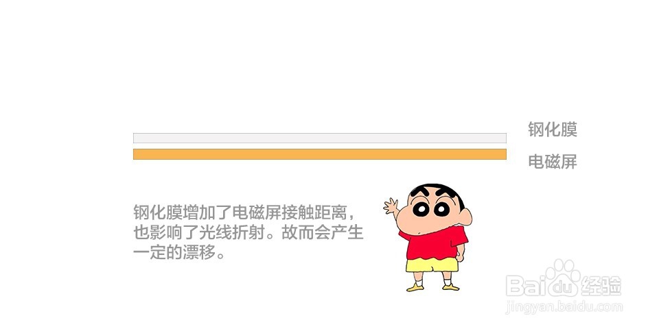 酷比魔方i7手写版手写笔出现漂移解决方案