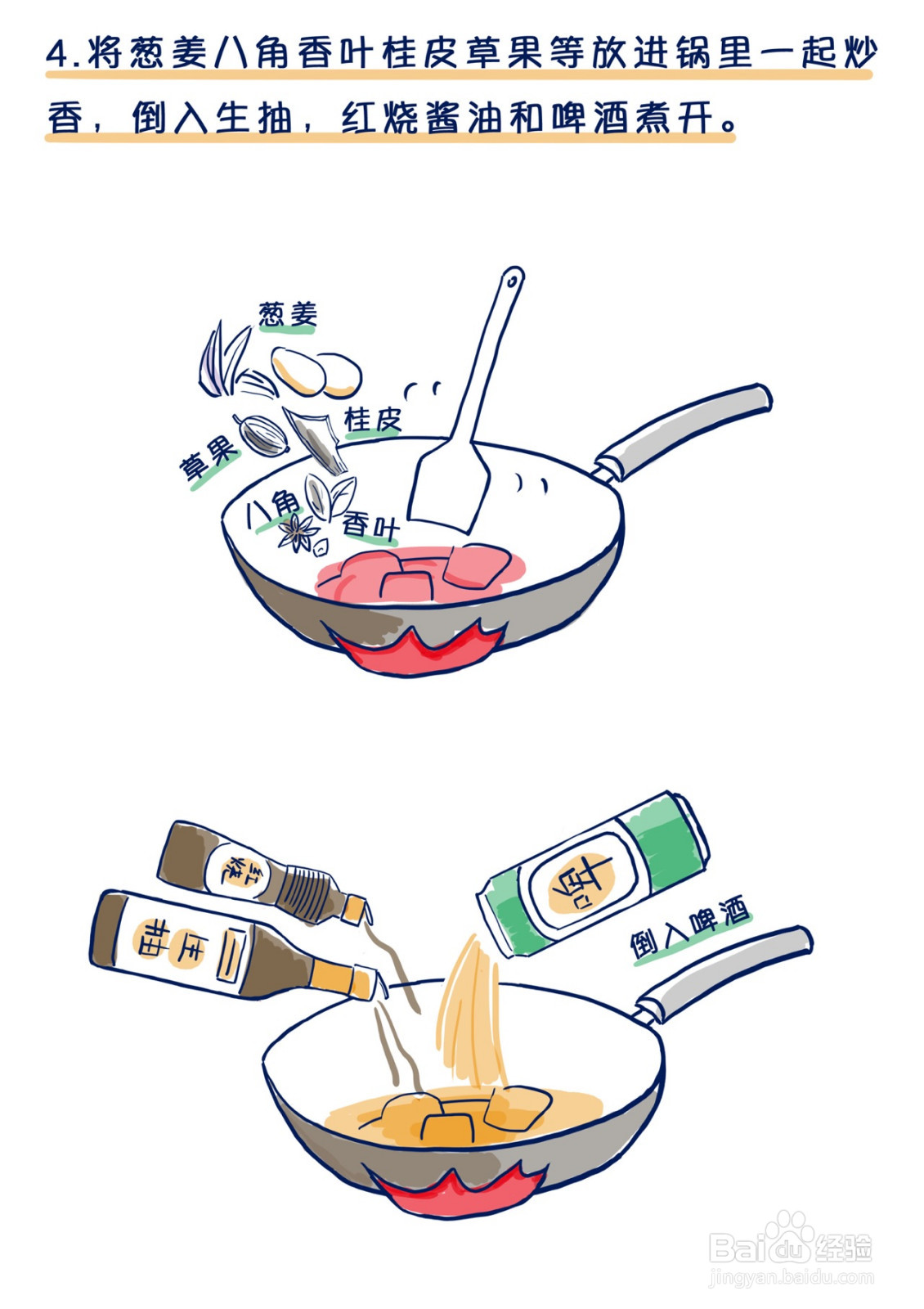 番茄炖牛腩的做法