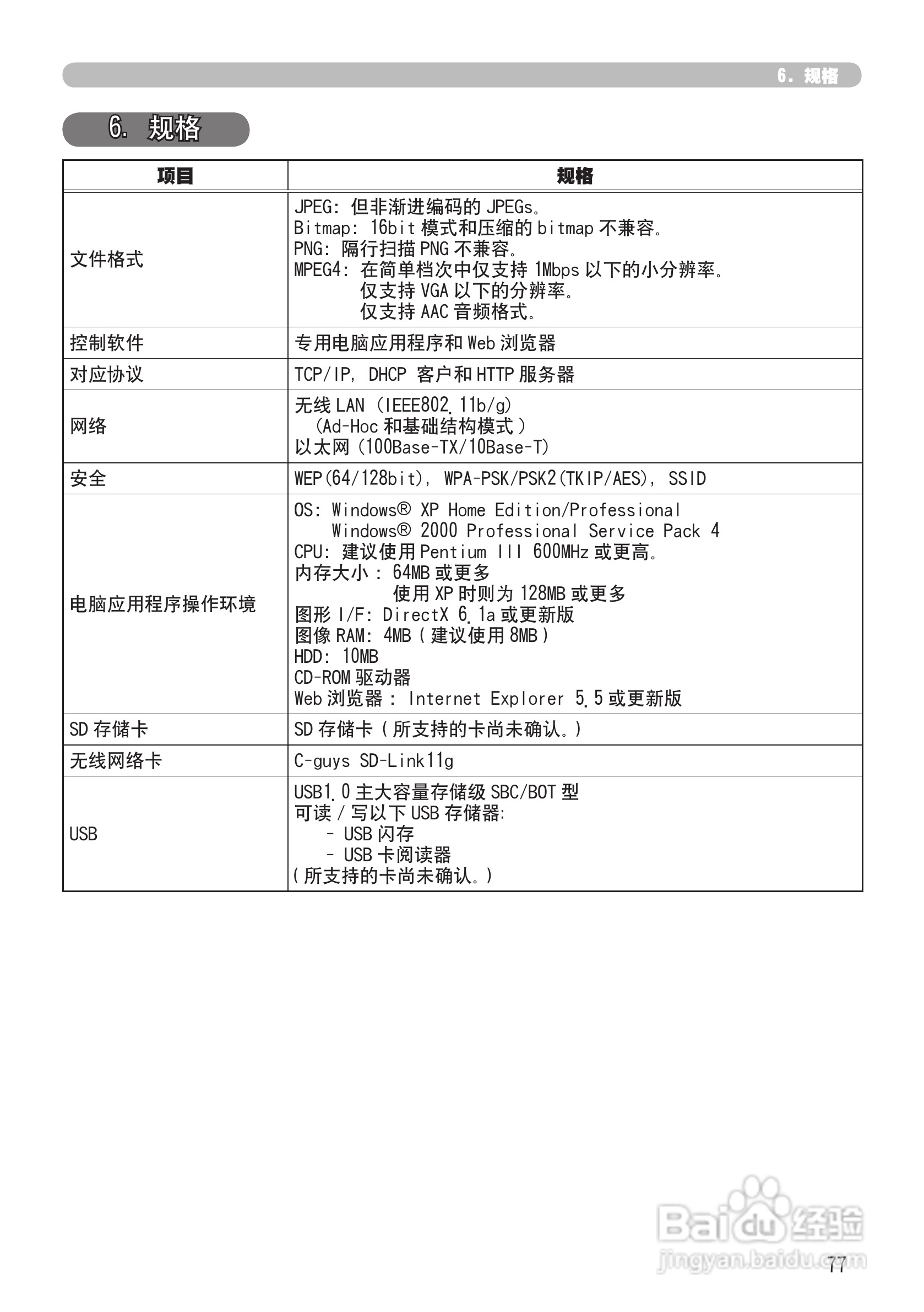 日立 CPX2投影机说明书:[16]