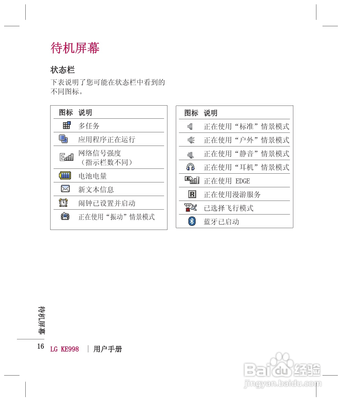 LG KE998手机使用说明书:[2]