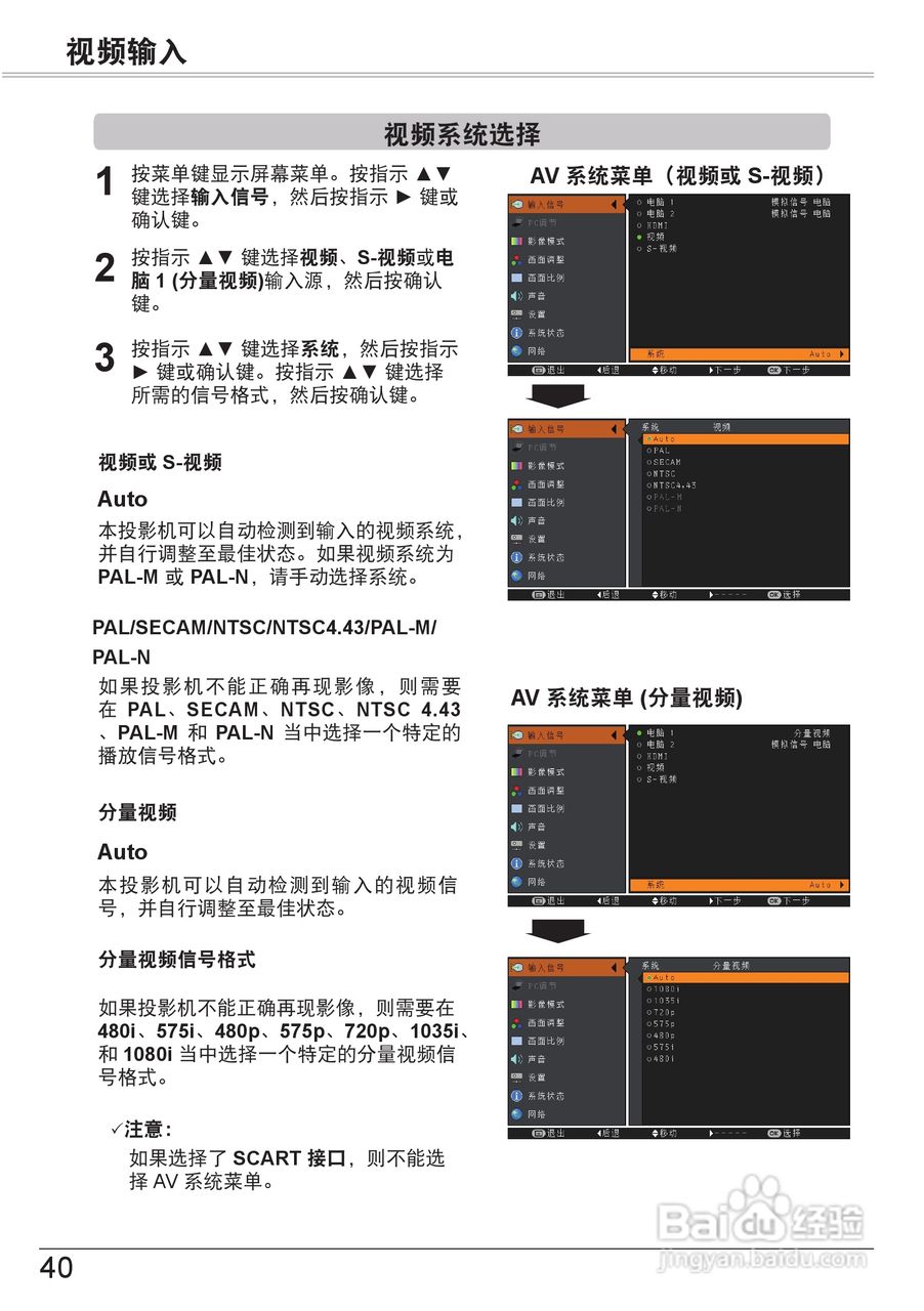 佳能 LV-8320投影机说明书:[4]
