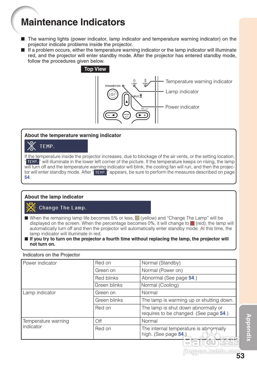 夏普XG-MB67X投影机使用说明书.:[6]