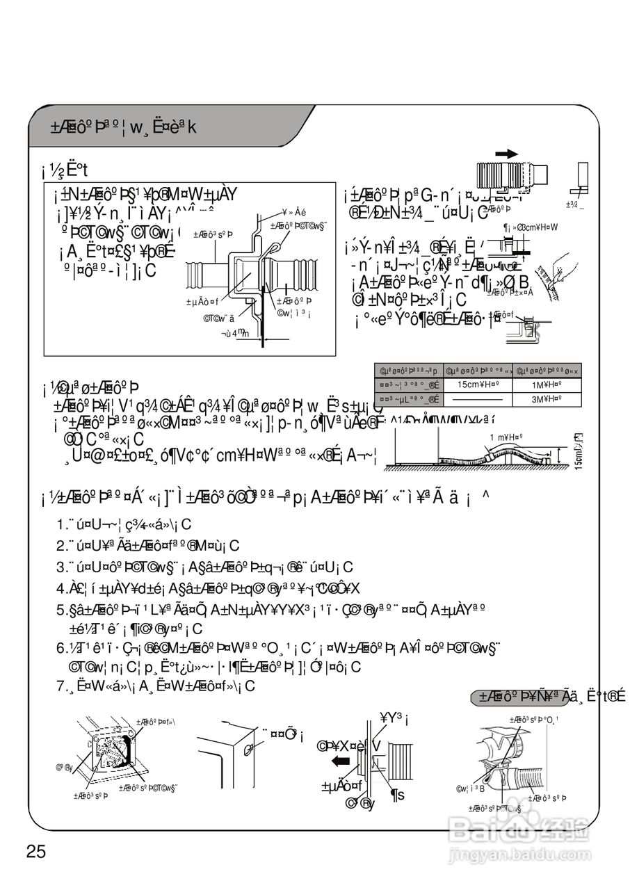 三洋SW-988UT洗衣机使用说明书:[3]