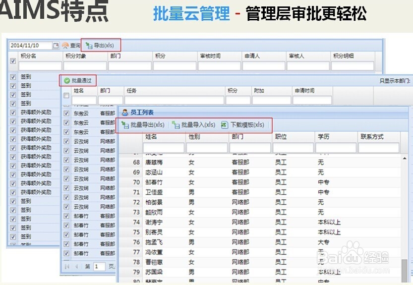 积分制管理模式是企业管理发展的必然趋势
