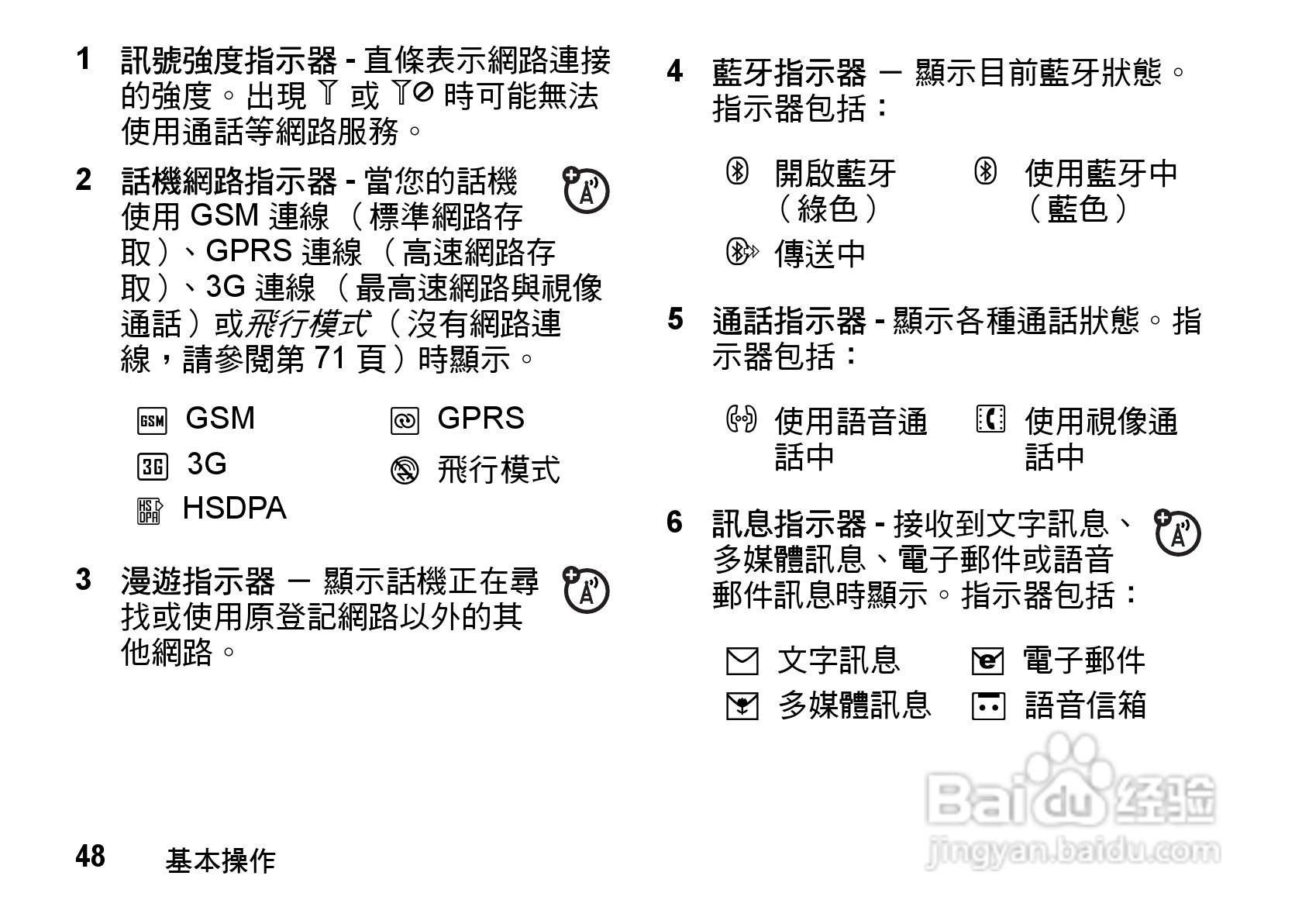 摩托罗拉MOTO Z8手机使用说明书:[5]
