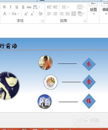 PPT模板制作实例(十):衣食住行流行前沿