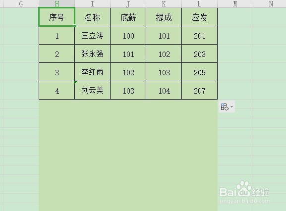 <b>Excel表格如何将工资表变成工资条</b>