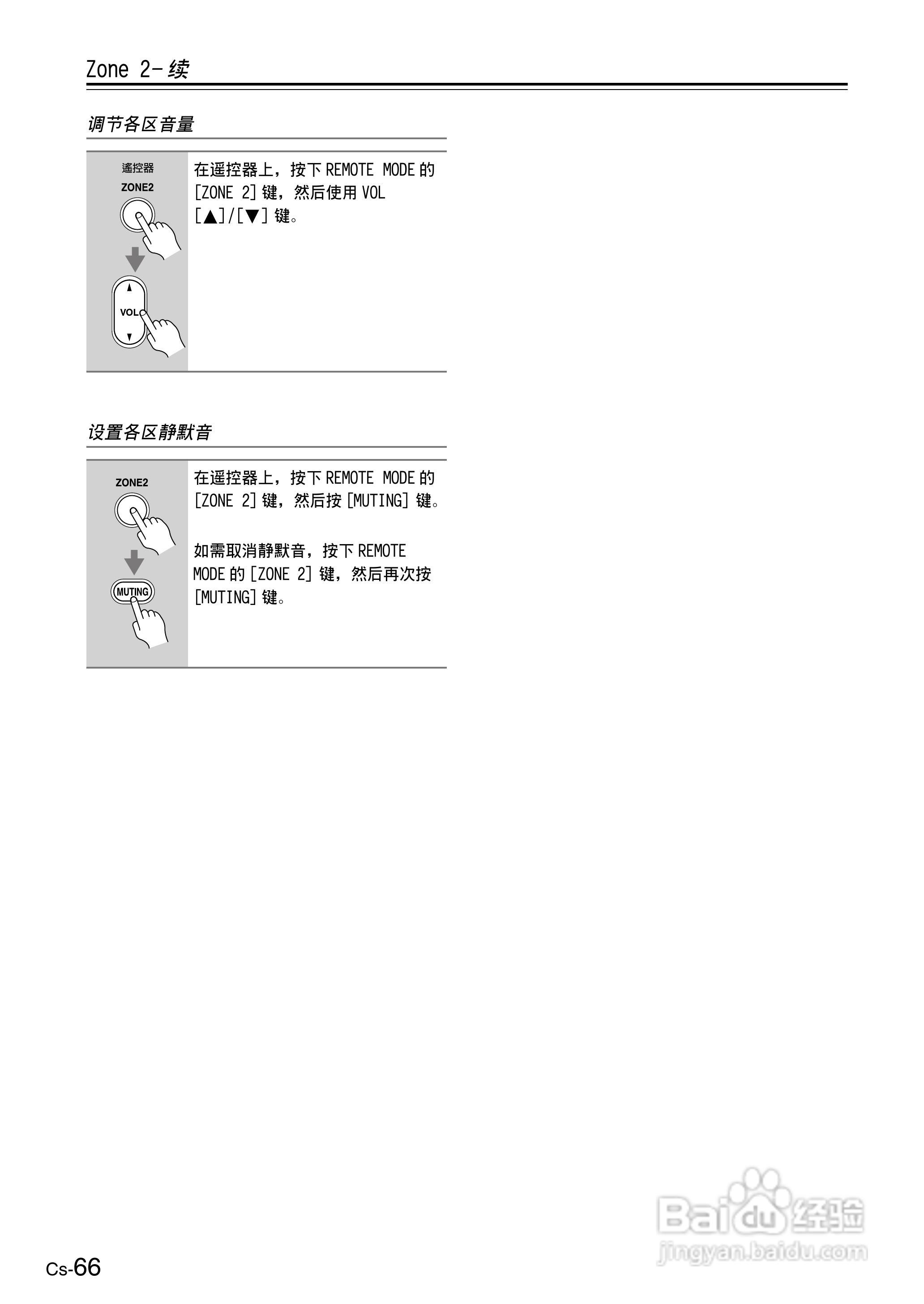 ONKYO TX-SR506AV接收机使用手册:[7]
