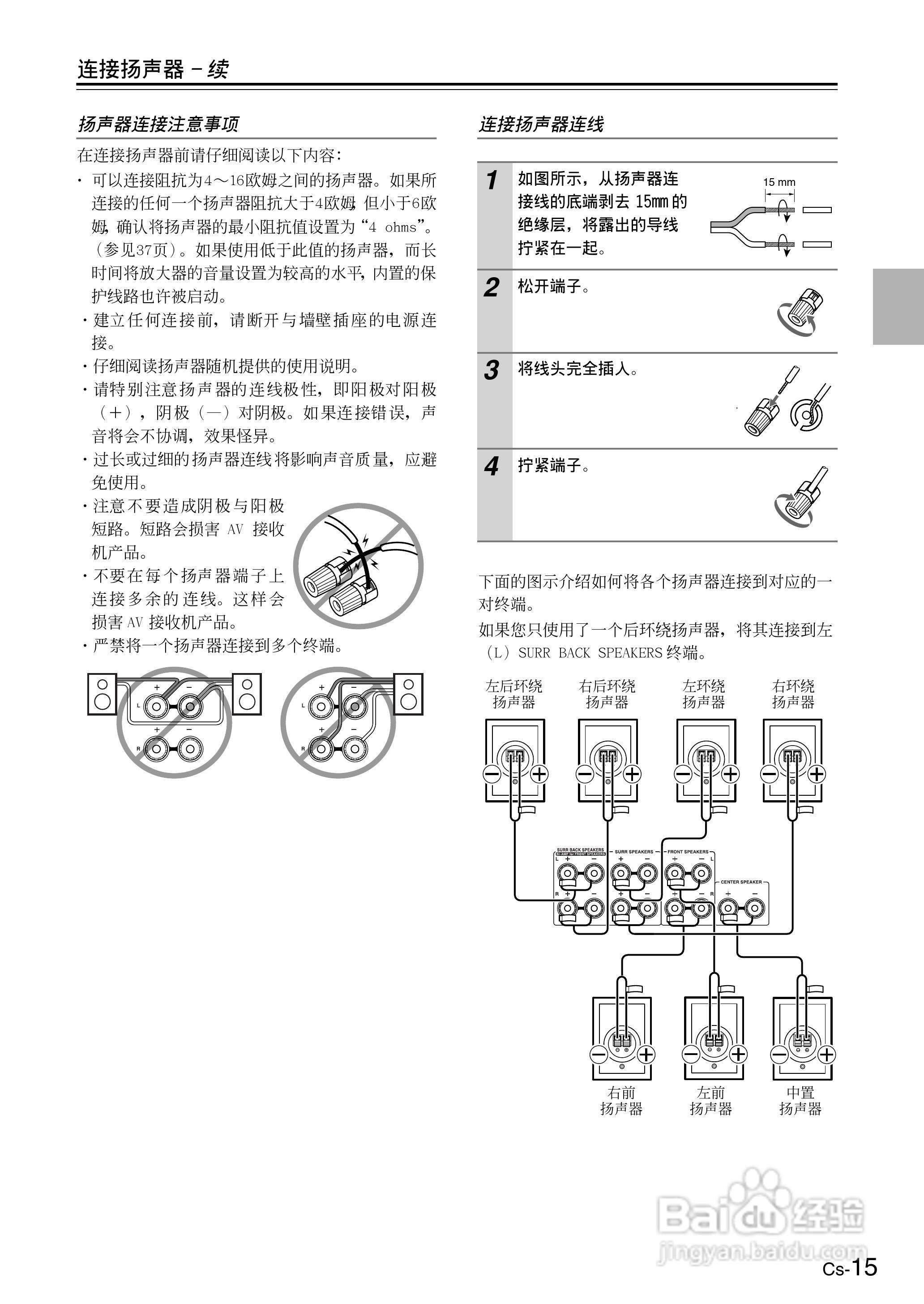 ONKYO TX-SR506AV接收机使用手册:[2]