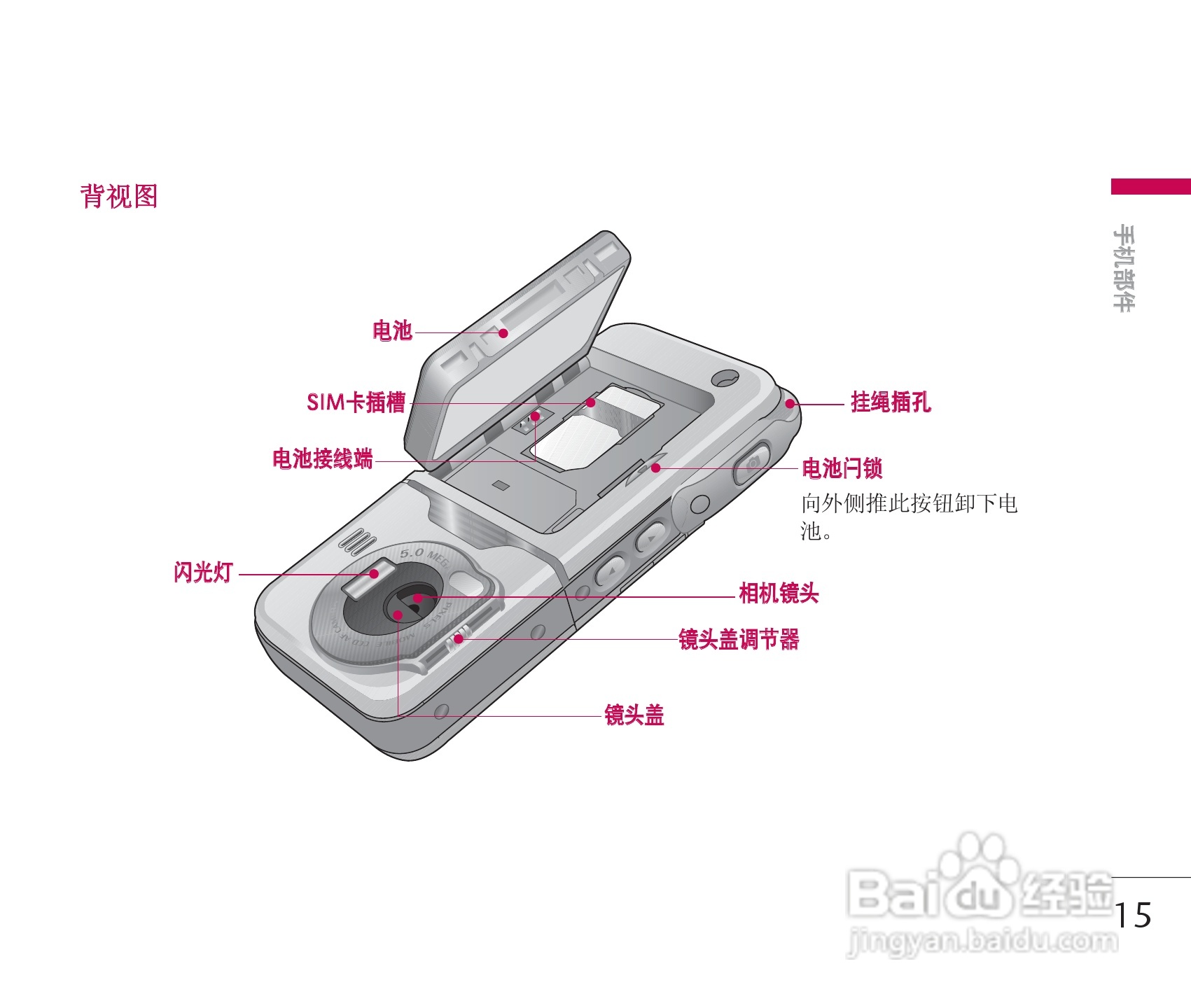 LG KG928手机使用说明书:[2]