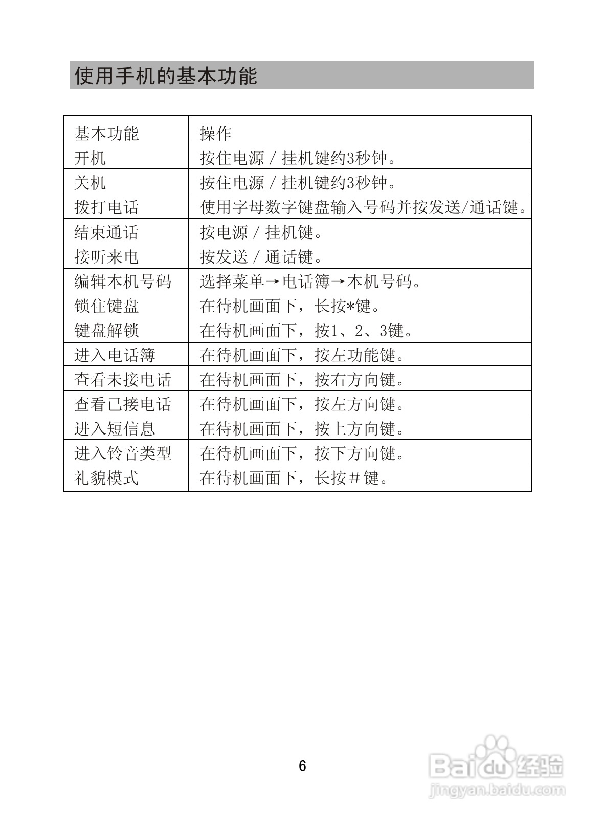 海信C310手机使用说明书:[2]