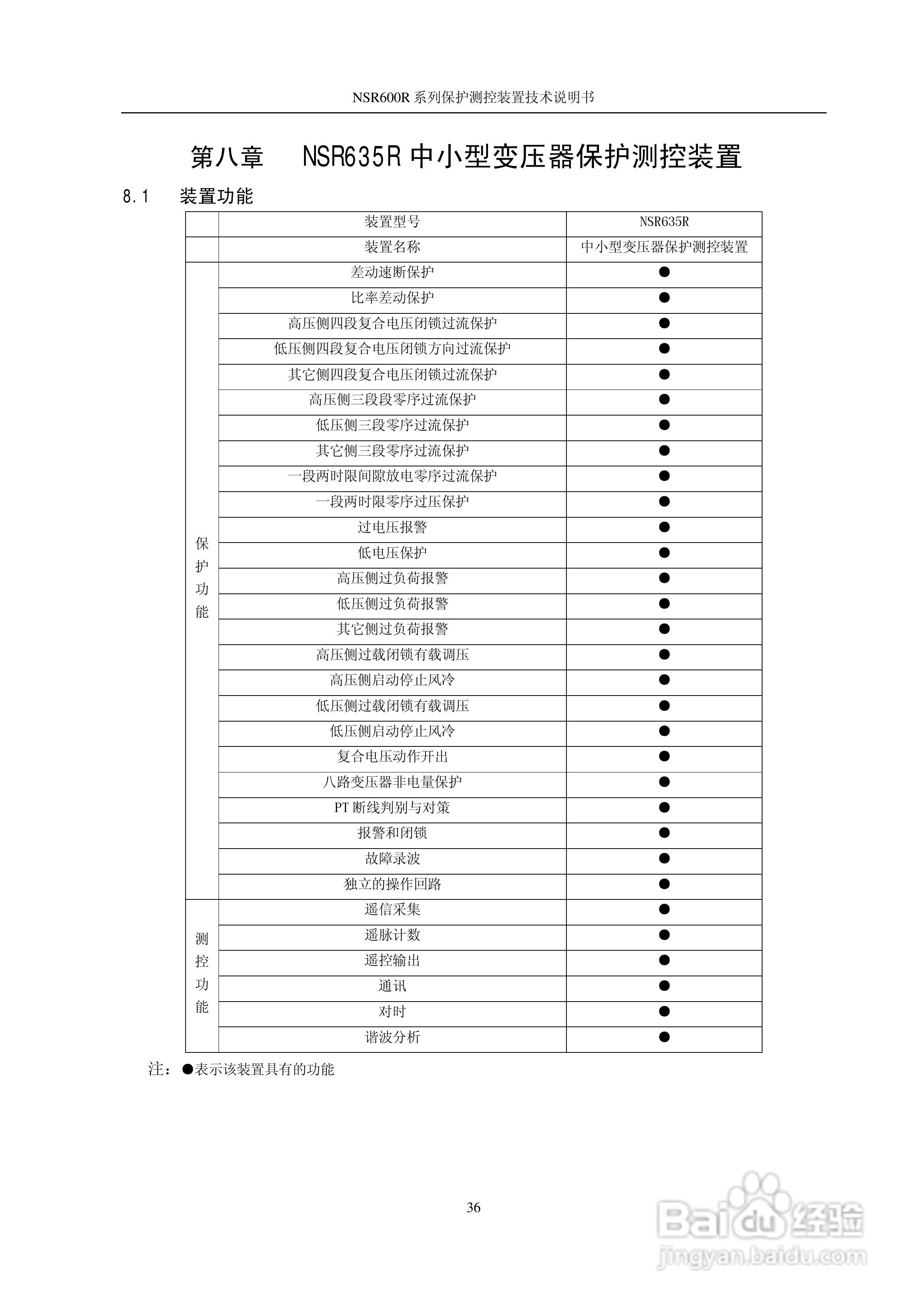 NSR645R中小型变压器保护测控装置说明书:[5]