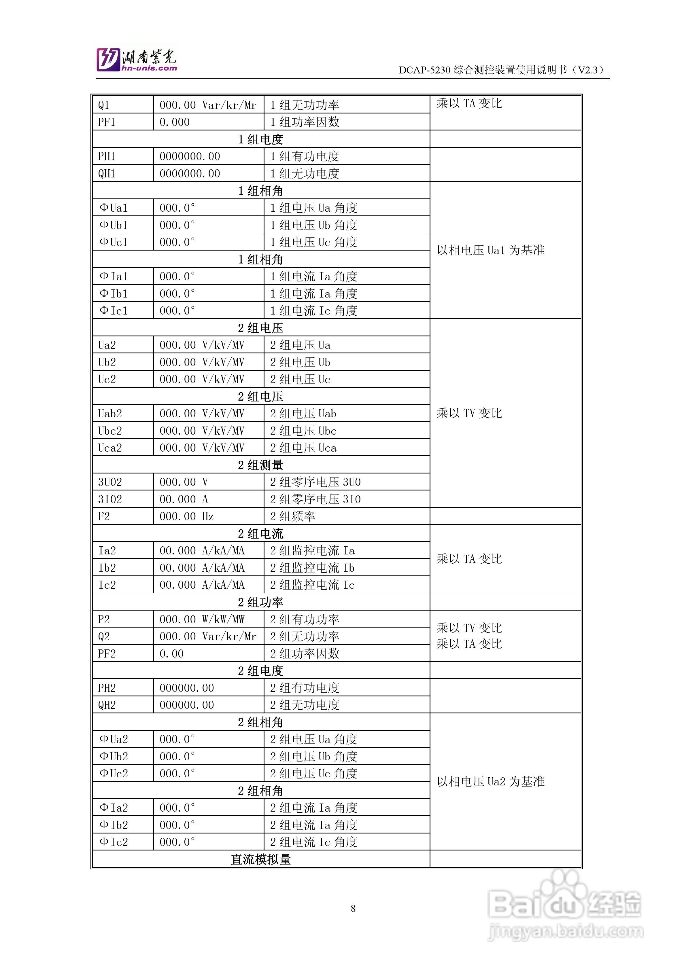 紫光DCAP-5230综合测控装置使用说明书:[1]