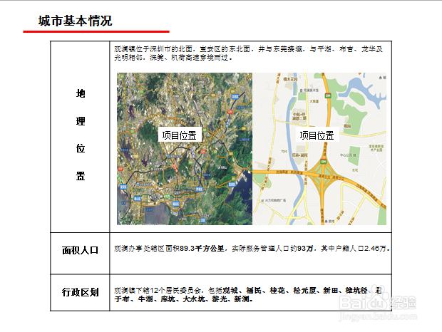 做PPT的技巧——简单实用,让你的PPT瞬间变靓!