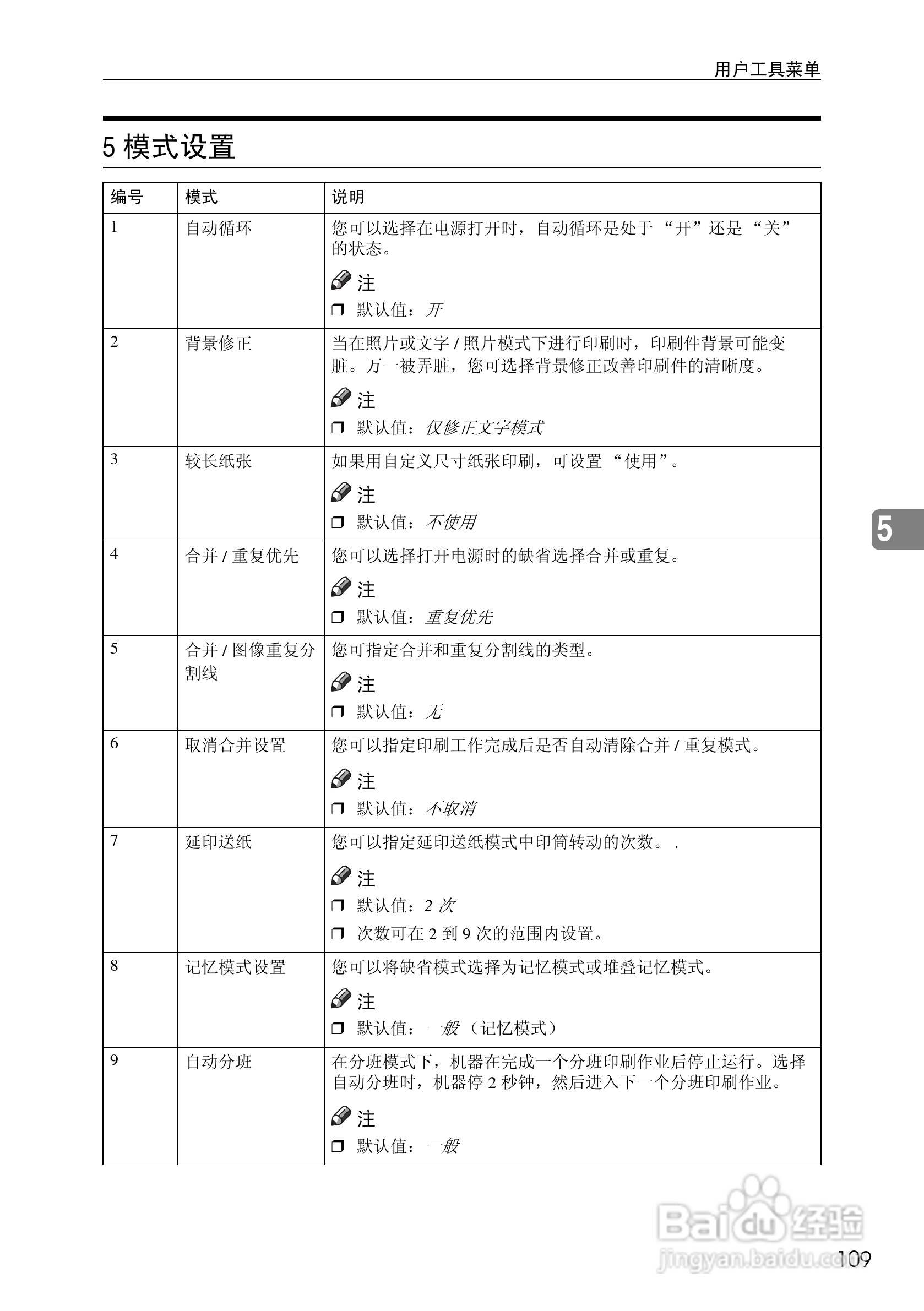 基士得耶CP6302C一体机使用说明书:[12]